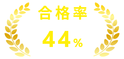 合格率